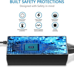 SHNITPWR 24V 3A DC Power Supply Adapter AC 100V~240V to DC 24 Volt 3 Amp 72W Converter Transformer 5.5x2.5mm Plug for 5050 3528 LED Strip Light 3D Printer LED Driver CCTV Security System LCD Monitor