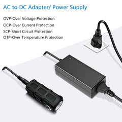 SHNITPWR 12V 6A AC DC Power Supply Adapter Converter 100V~240V AC to DC 12 Volt 6 Amp 72W LED Driver Transformer with 5.5x2.5mm Plug for 5050 3528 LED Strip 3D Printer CCTV Security System LCD Monitor