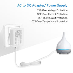 SHNITPWR 24V 0.65A 650mA Power Supply Adapter for Essential Oil Aromatherapy Diffuser Humidifier 100V~240V AC to DC Converter 24 Volt 15W 650mA 0.5A 500mA with 5.5x2.1mm Tip 6ft Power Cord ETL Listed